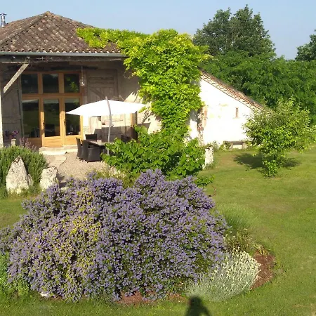 Le Domaine Du Chasselas *